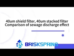 BriskSpring フィルター対決：メッシュ vs. ディスク、同じミクロン – 異なる結果