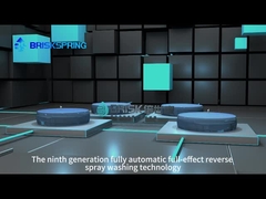 第9世代 全自動逆噴射洗浄技術搭載 水プレフィルター