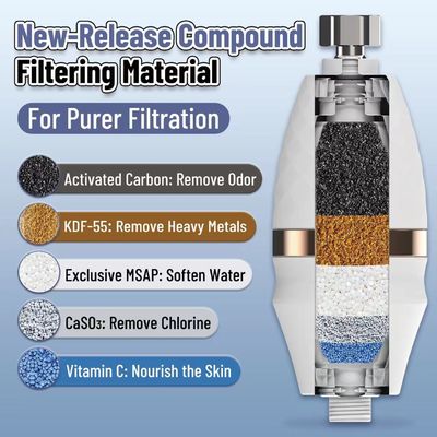 高出力 リバイタライズドシャワーフィルター 硬水用 シャワーヘッド フィルター フィルタリング 乾燥した皮膚のニキビを減らす