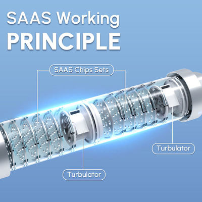 NSF認証セントラルウォーターデスケール軟化剤、物理的環境に優しい技術