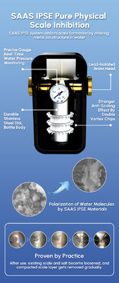 家庭用 物理 的 な 水 消熱 器 は 化学 薬品 を 使い ない 液体 管 管 の 垢 を 除去 し,水道 管 を 保護 する