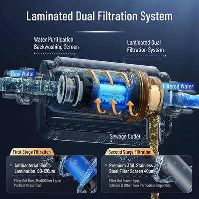 目詰まり防止鉛分離制菌逆洗沈殿物フィルター