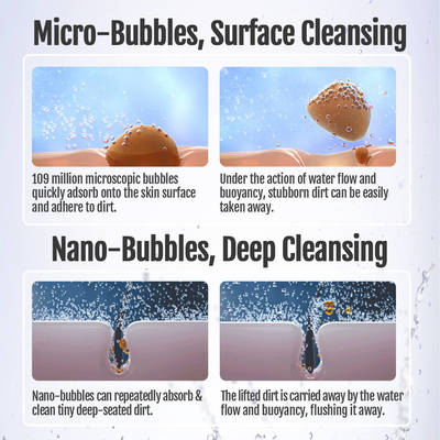 洗浄剤残留物削減 水節約 マイクロナノバブル発電機