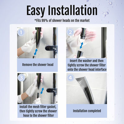 高級真鍮＆ステンレススチール製バブルジェネレーター | ウルトラファインシャワー浄化