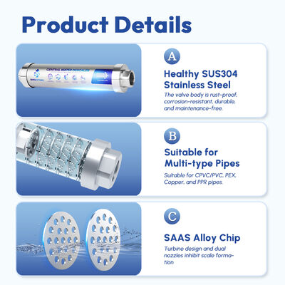 Q1 Transparent Whole House Food Grade High Efficiency Non-Salt Water Descaler Scale Inhibitor