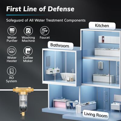 第4世代 マニュアル用全屋用水前フィルター 40 μm フィルタリング精度と再利用可能なメッシュフィルタリング