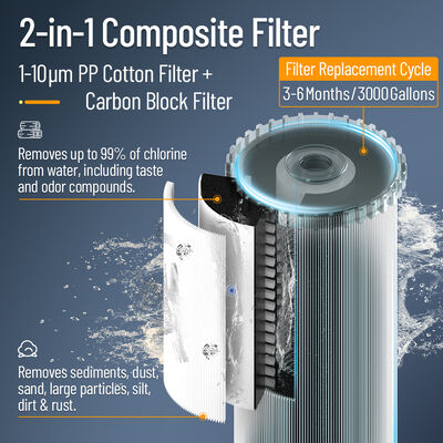 BRISKSPRING スマートフィルターの寿命指標,PP+炭素複合カートリッジ,15L/minの流量率のコンパクト中央水浄機