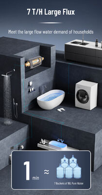 BriskSpring HZ-A 7 T/H 40 マイクロン 360 度回転装置付き全屋堆積物前フィルター