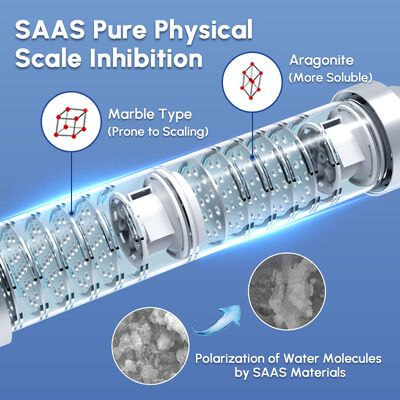 J-600-BS Whole House Water Descaler with 4 T/H Flow Rate Pure Physical Ion Polarization No Electricity or Magnetism
